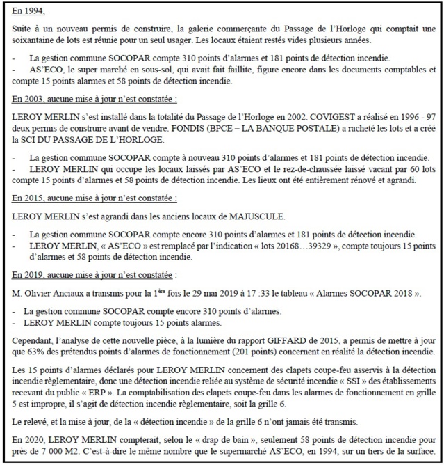 150 000 euros de charges non appelées auprès de LEROY MERLIN BEAUBOURG ?