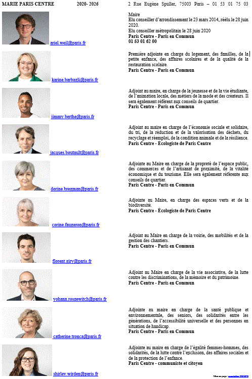Exécutif Paris Centre 2020-2026 Exécutif Paris Centre 2020-2026