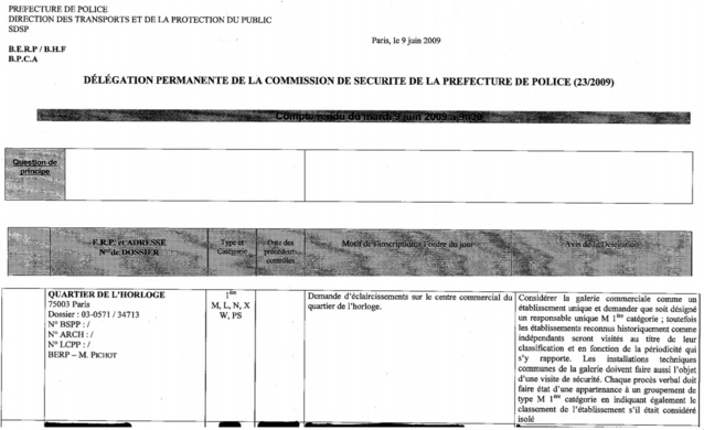 Le responsable unique de sécurité (R.U.S.) sera désigné suite à la demande de la délégation de la commission de sécurité du 9 juin 2009 pour la "galerie commerciale" qui est considérée comme un "établissement unique". Les bâtiments d'habitations ne sont concernés par cette décision.