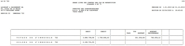 Extrait du grand livre des comptes de l'ASL QH. Dernière page.