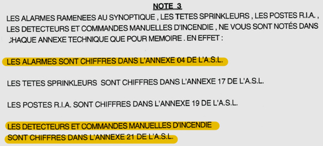Le contrat P2/P3 de DALKIA précise que l'ASL a préparé "l’annexe 04" qui chiffre les alarmes de fonctionnement et "l’annexe 21" qui chiffre la détection incendie. Ces documents ne sont pas transmis aux copropriétaires et font l'objet de doutes quant à la mise à jour annuelle prévue par le règlement. Le contrat P2/P3 de DALKIA précise que l'ASL a préparé "l’annexe 04" qui chiffre les alarmes de fonctionnement et "l’annexe 21" qui chiffre la détection incendie. Ces documents ne sont pas transmis aux copropriétaires et font l'objet de doutes quant à la mise à jour annuelle prévue par le règlement.