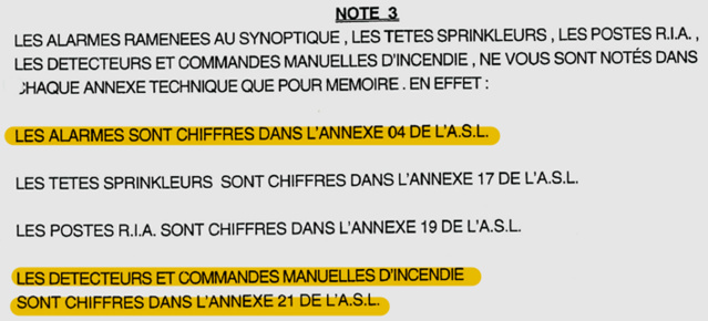 Quelles sont les bases de la répartition des charges de sécurité incendie dans le Quartier de l’Horloge ? 