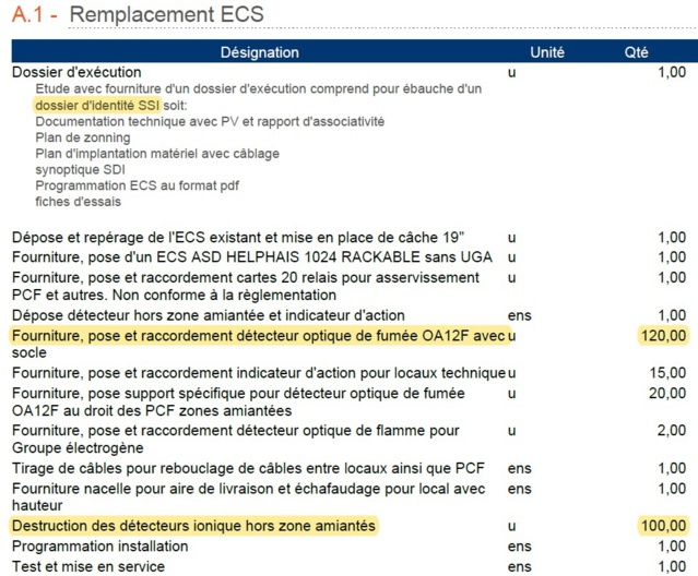 Le devis de DALKIA fait état de la pose de 120 détecteurs incendie en remplacement de 100 détecteurs. Soit une augmentation de 20 points. Le relevé nommé "réel 2015" de LOISELET DAIGREMONT (voir ci-dessus) mentionne 31 points de détection incendie. Le nombre de points déclarés semble largement sous-estimé, ce qui a pour conséquence de fausser la répartition des charges.