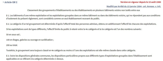 L'ensemble des commerces situé dans le Quartier de l'Horloge est considéré comme un "établissement unique" au regard de l'article GN2 du Règlement de sécurité des ERP. Les volumes indépendants d'habitation ne sont pas concernés.
