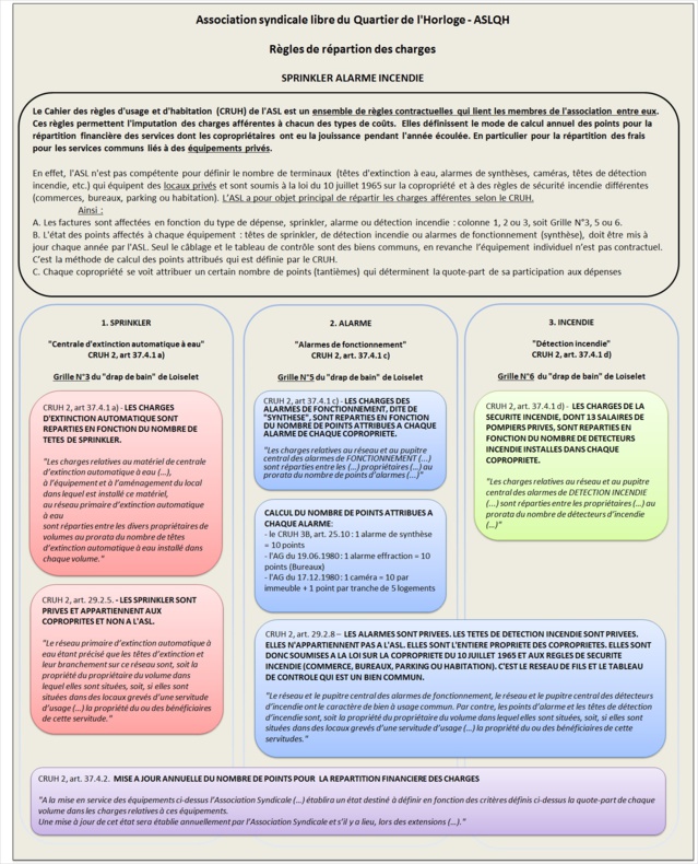 Règles de calcul des tantièmes pour la réparition financière des charges et des droits de vote ! (Téléchargement ci-dessous pour une meilleure lecture).