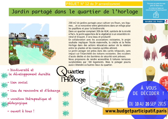 Madame la Maire, j'ai une idée! - Un Jardin partagé dans le Quartier de l'Horloge Madame la Maire, j'ai une idée! - Un Jardin partagé dans le Quartier de l'Horloge