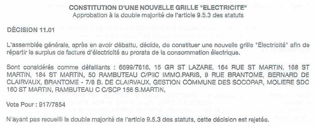 Quartier de l'Horloge sous tension : quand l’électricité divise. Quartier de l'Horloge sous tension : quand l’électricité divise.