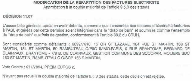Quartier de l'Horloge sous tension : quand l’électricité divise.