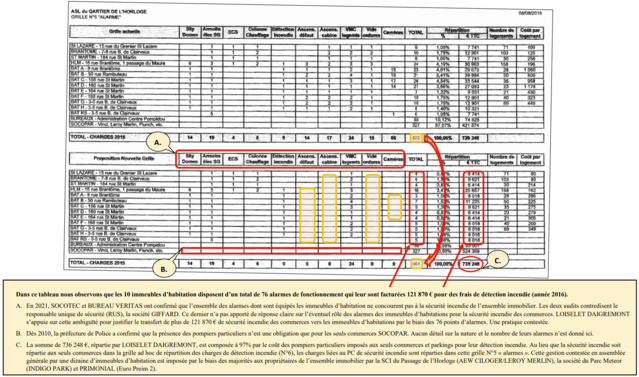 Un click sur l'image permet de l'agrandir. Un click sur l'image permet de l'agrandir.