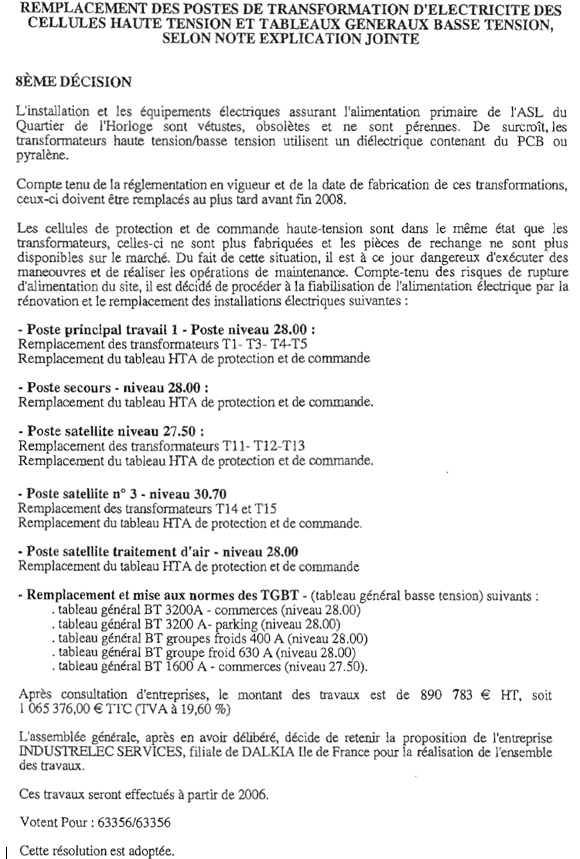 Quartier de l'Horloge sous tension : quand l’électricité divise.
