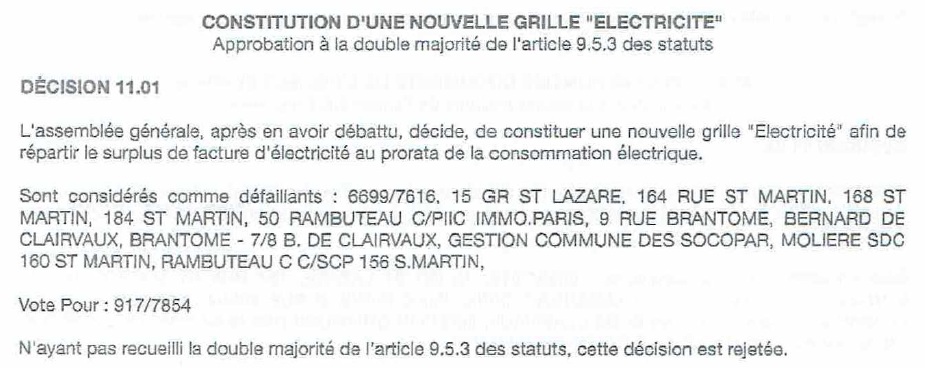 Quartier de l'Horloge sous tension : quand l’électricité divise. Quartier de l'Horloge sous tension : quand l’électricité divise.