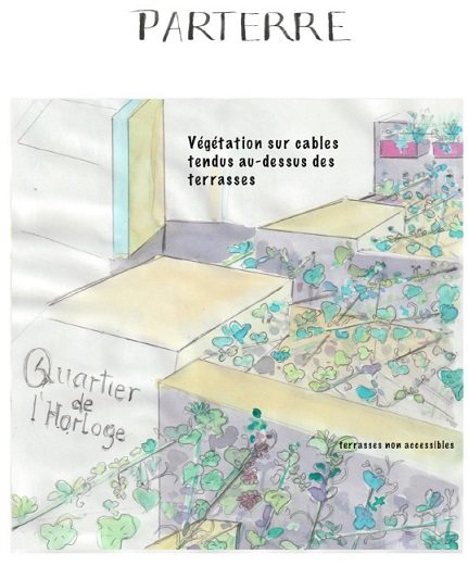 Les terrasses dont la portance est trop faible sont recouvertes de parterres de lierres et de lianes sur des câbles tendus entre les murets. Un petit biotope entre ombre et lumière qui participe au rafraîchissement des locaux situés au-dessous. Les terrasses dont la portance est trop faible sont recouvertes de parterres de lierres et de lianes sur des câbles tendus entre les murets. Un petit biotope entre ombre et lumière qui participe au rafraîchissement des locaux situés au-dessous.